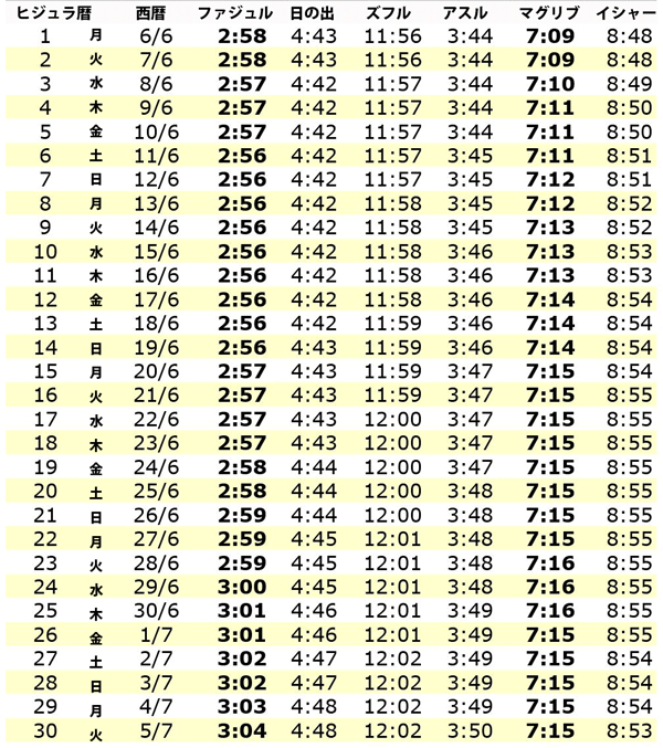 20160605-Ramadan_timetable.gif